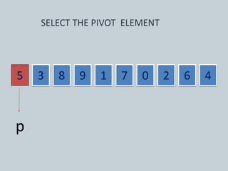 Quick sort algorithm using slide presentation , Learn selection sort ...