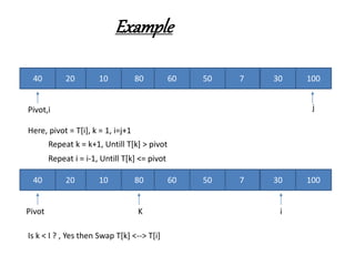 20 10 80 100307506040
Pivot,i j
Here, pivot = T[i], k = 1, i=j+1
Repeat k = k+1, Untill T[k] > pivot
Repeat i = i-1, Untill T[k] <= pivot
20 10 80 100307506040
Pivot K i
Is k < I ? , Yes then Swap T[k] <--> T[i]
Example
 