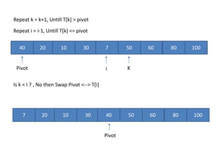 Repeat k = k+1, Untill T[k] > pivot
Repeat i = i-1, Untill T[k] <= pivot
20 10 30 100806050740
Pivot Ki
Is k < I ? , No then Swap Pivot <--> T[i]
20 10 30 100806050407
Pivot
 