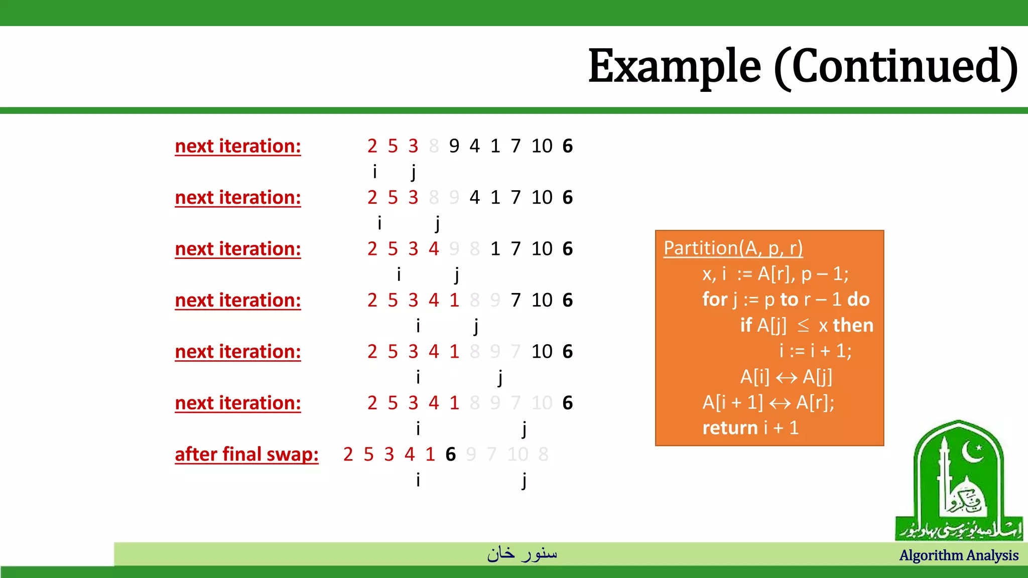 ‫خان‬ ‫سنور‬ Algorithm Analysis
Example (Continued)
next iteration: 2 5 3 8 9 4 1 7 10 6
i j
next iteration: 2 5 3 8 9 4 1 7 10 6
i j
next iteration: 2 5 3 4 9 8 1 7 10 6
i j
next iteration: 2 5 3 4 1 8 9 7 10 6
i j
next iteration: 2 5 3 4 1 8 9 7 10 6
i j
next iteration: 2 5 3 4 1 8 9 7 10 6
i j
after final swap: 2 5 3 4 1 6 9 7 10 8
i j
Partition(A, p, r)
x, i := A[r], p – 1;
for j := p to r – 1 do
if A[j]  x then
i := i + 1;
A[i]  A[j]
A[i + 1]  A[r];
return i + 1
 