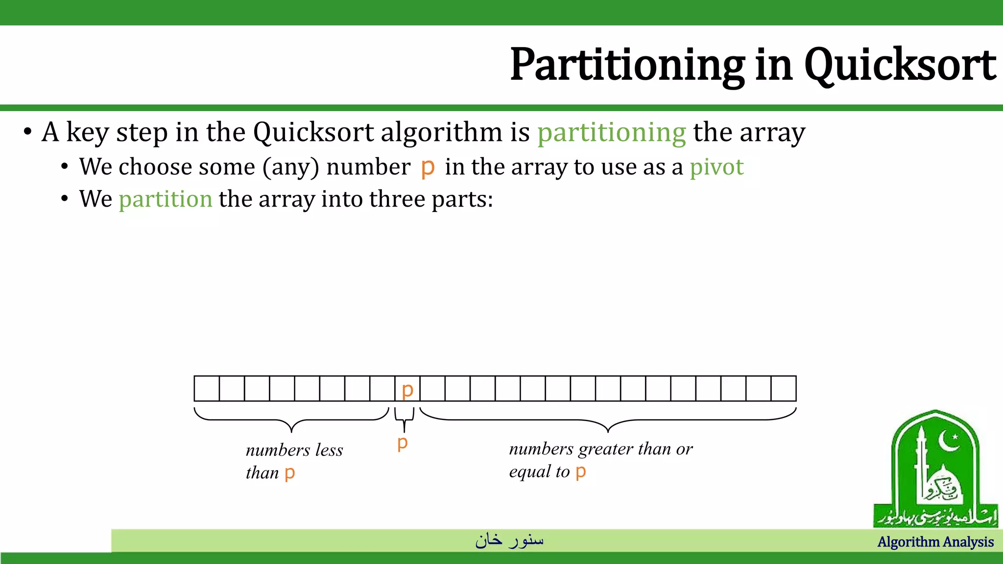 ‫خان‬ ‫سنور‬ Algorithm Analysis
Partitioning in Quicksort
• A key step in the Quicksort algorithm is partitioning the array
• We choose some (any) number p in the array to use as a pivot
• We partition the array into three parts:
p
numbers less
than p
numbers greater than or
equal to p
p
 