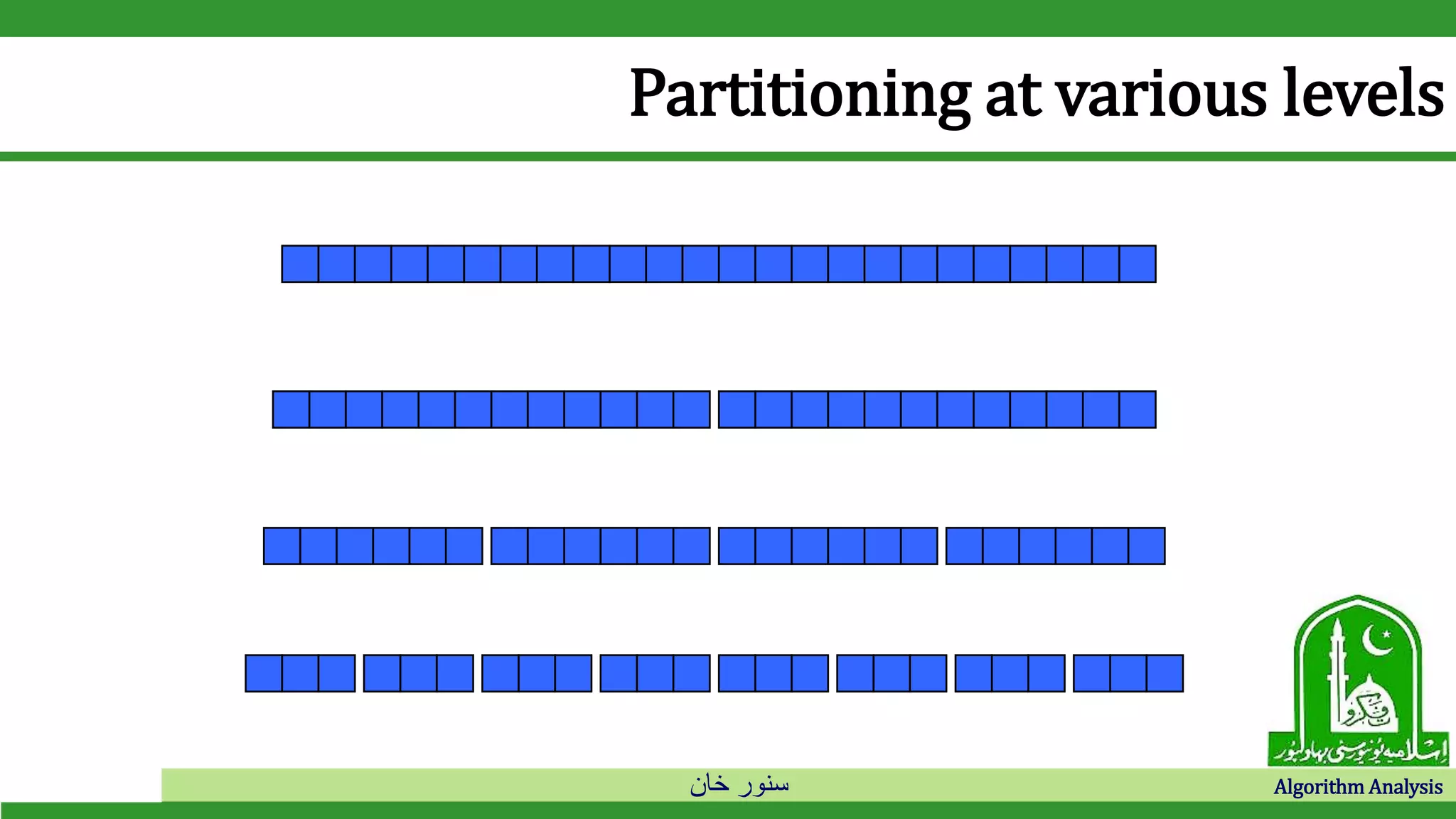 ‫خان‬ ‫سنور‬ Algorithm Analysis
Partitioning at various levels
 