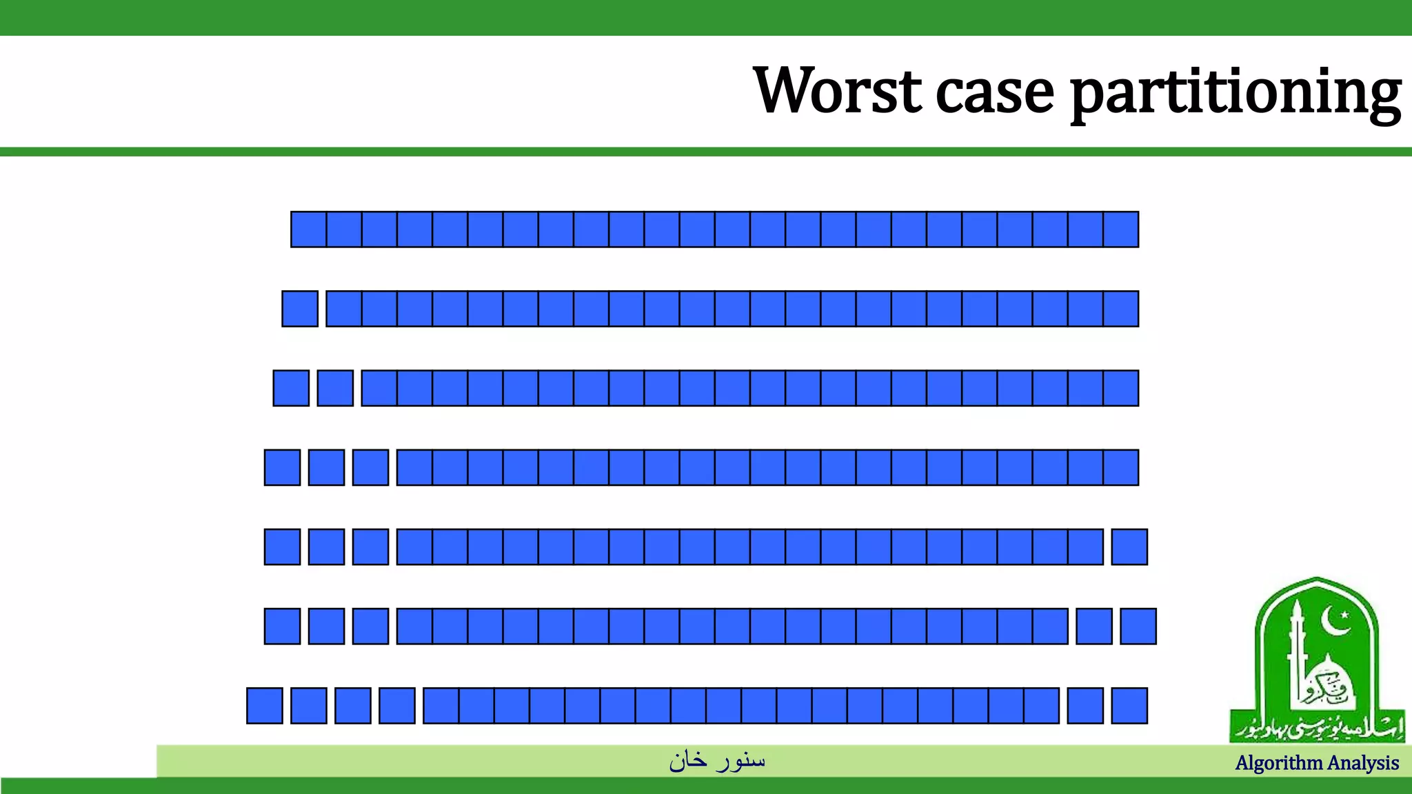 ‫خان‬ ‫سنور‬ Algorithm Analysis
Worst case partitioning
 