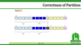 ‫خان‬ ‫سنور‬ Algorithm Analysis
Correctness of Partition
>x x
p i j r
 x > x
x
p i j r
 x > x
Case 1:
 