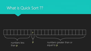What is Quick Sort ??
p
numbers less
than p
numbers greater than or
equal to p
p
 