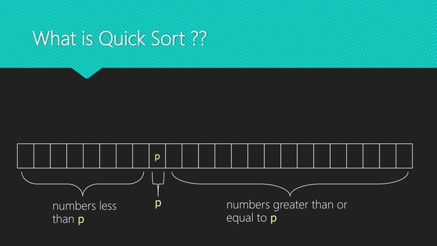 Quick sort | PPT