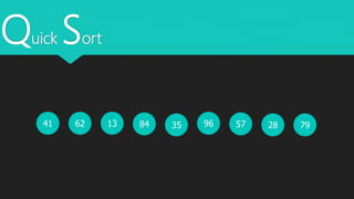 Quick Sort
41 62 3513 28579684 79
 