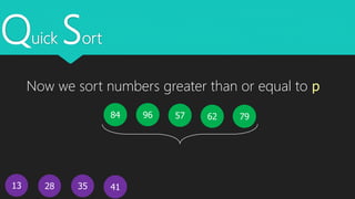 Quick Sort
13
5796 7962
41
84
28 35
Now we sort numbers greater than or equal to p
 