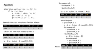 Algorithm:
algorithm quicksort(A, lo, hi) is
if lo < hi then
p := partition(A, lo, hi)
quicksort(A, lo, p)
quicksort(A, p + 1, hi)
Example: Quicksort using Hoare Partition Scheme
Value 12 5 29 0 22 5 7
Index 0 1 2 3 4 5 6
Let sort this array from index 1 to index 5
Value 5 29 0 22 5
Index 0 1 2 3 4
lo = 0, hi = 4, pivot = 0, swap(A[0], A[2])
Value 0 29 5 22 5
Index 0 1 2 3 4
Recursively call:
+ quicksort(A, 0, 0)
+ quicksort(A, 1, 4)
Value 0 5 5 22 29
Index 0 1 2 3 4
lo = 1, hi = 4, pivot = 5, swap(A[1], A[4])
Recursively call:
+ quicksort(A, 1, 1)
+ quicksort(A, 2, 2)
+ quicksort(A, 3, 4)
lo = 1, hi = 2, pivot = 5, swap(A[1], A[2])
Recursively call:
+ quicksort(A, 1, 2)
lo = 3, hi = 4, pivot = 22
Recursively call:
+ quicksort(A, 3, 3)
+ quicksort(A, 4, 4)
Value 0 5 5 22 29
Index 0 1 2 3 4
Result:
 