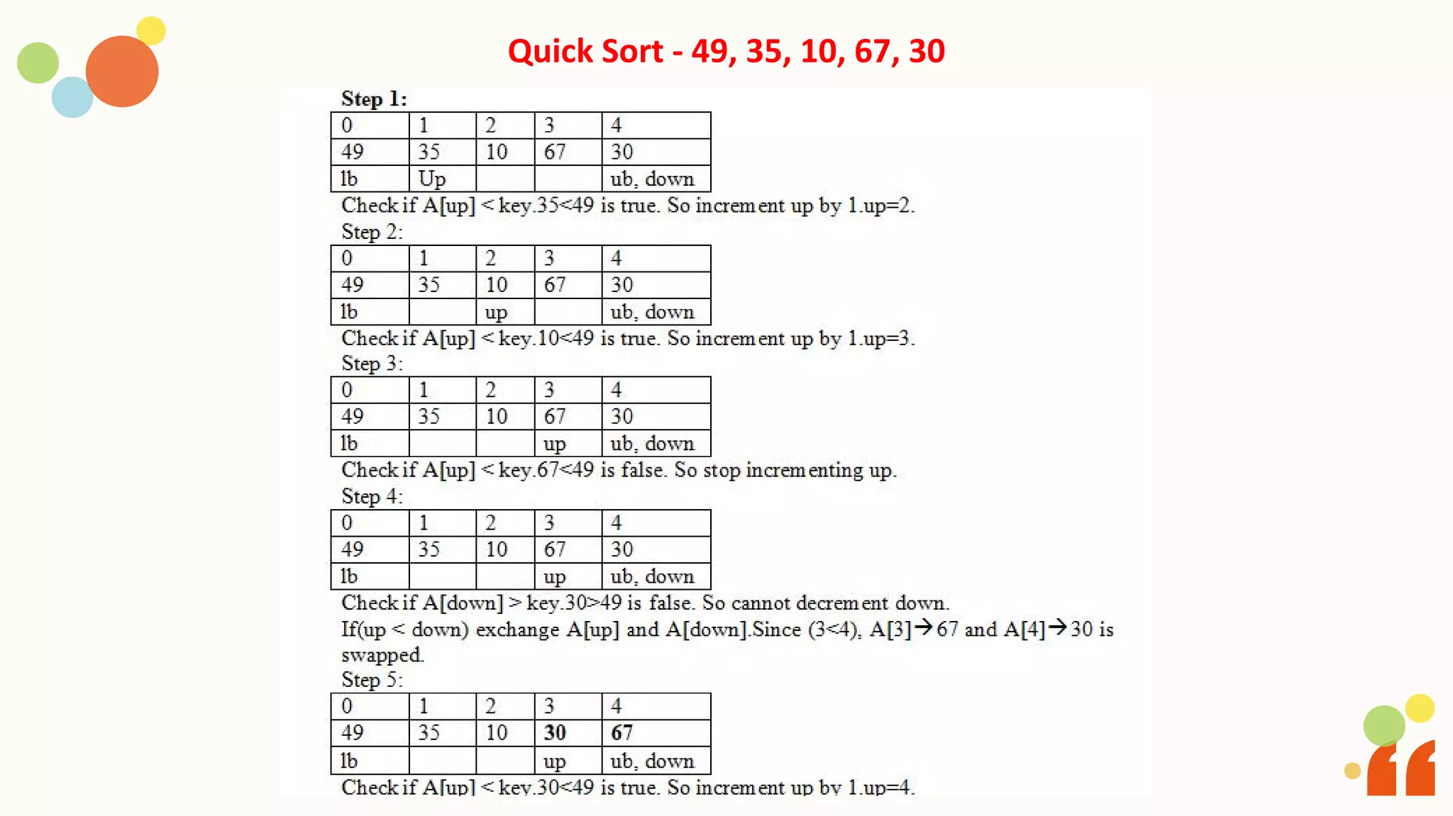 quick sort.pdf