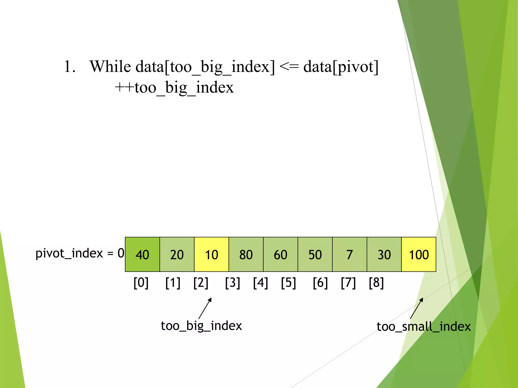 40 20 10 80 60 50 7 30 100
pivot_index = 0
[0] [1] [2] [3] [4] [5] [6] [7] [8]
too_big_index too_small_index
1. While data[too_big_index] <= data[pivot]
++too_big_index
 