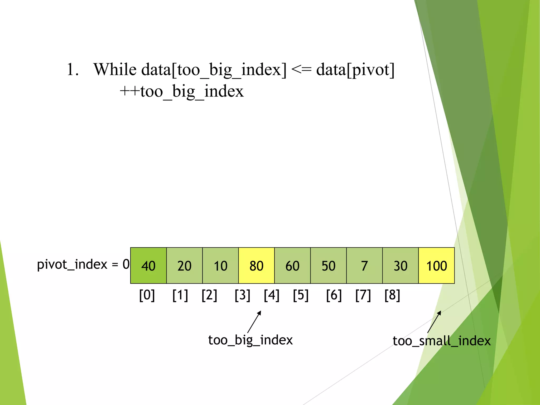 40 20 10 80 60 50 7 30 100
pivot_index = 0
[0] [1] [2] [3] [4] [5] [6] [7] [8]
too_big_index too_small_index
1. While data[too_big_index] <= data[pivot]
++too_big_index
 