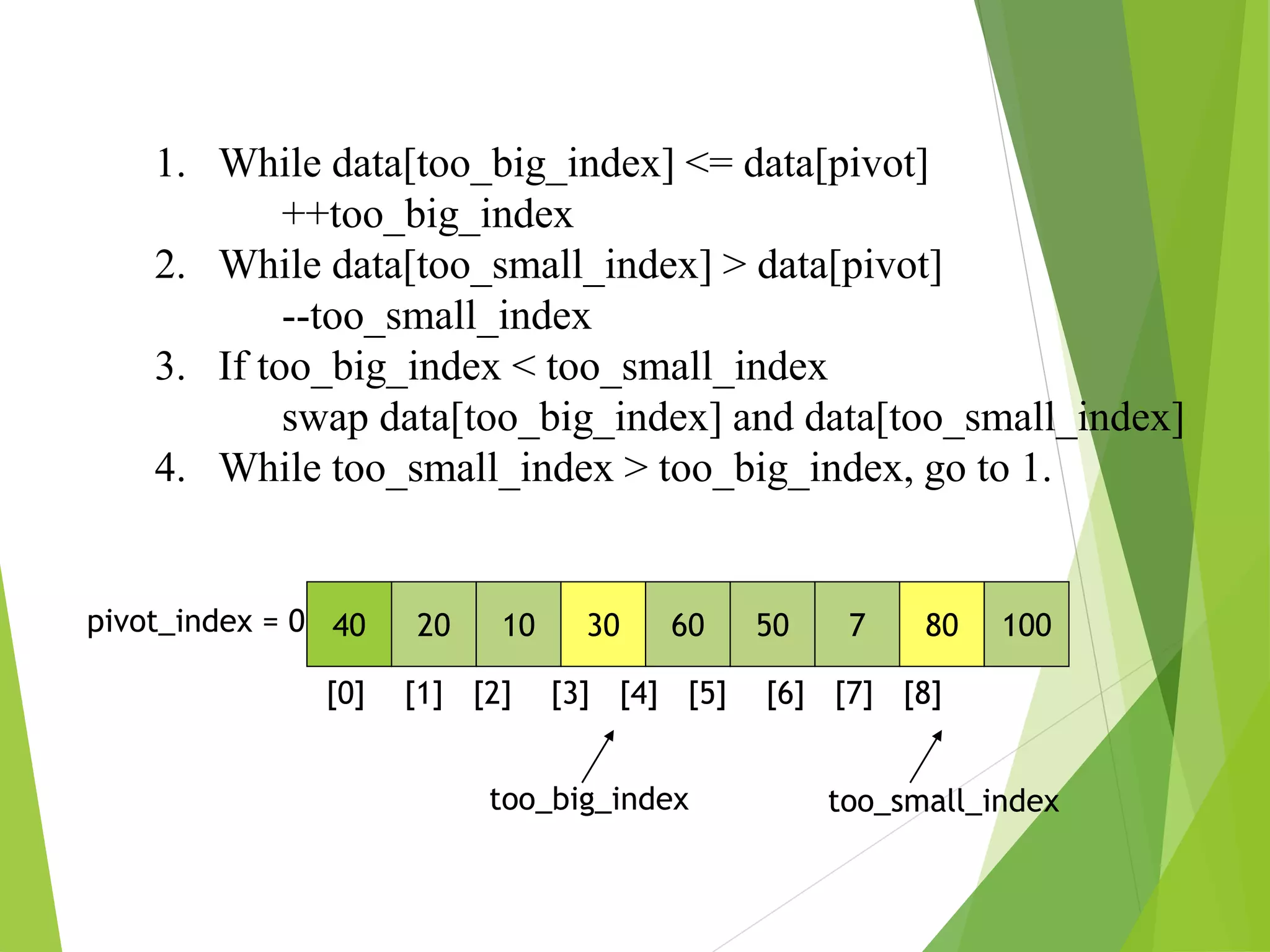 40 20 10 30 60 50 7 80 100
pivot_index = 0
[0] [1] [2] [3] [4] [5] [6] [7] [8]
too_big_index too_small_index
1. While data[too_big_index] <= data[pivot]
++too_big_index
2. While data[too_small_index] > data[pivot]
--too_small_index
3. If too_big_index < too_small_index
swap data[too_big_index] and data[too_small_index]
4. While too_small_index > too_big_index, go to 1.
 