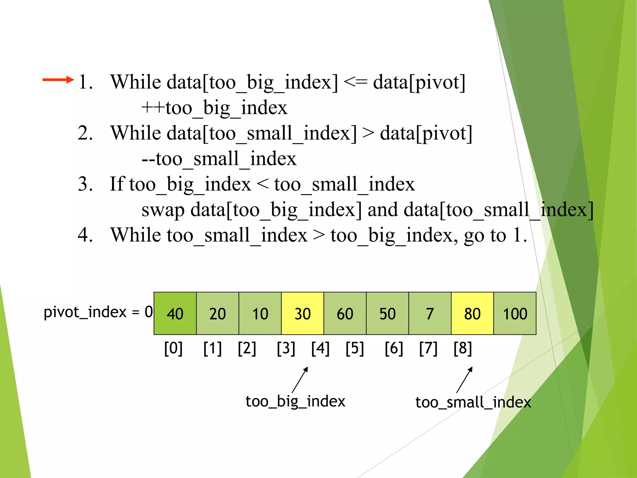 40 20 10 30 60 50 7 80 100
pivot_index = 0
[0] [1] [2] [3] [4] [5] [6] [7] [8]
too_big_index too_small_index
1. While data[too_big_index] <= data[pivot]
++too_big_index
2. While data[too_small_index] > data[pivot]
--too_small_index
3. If too_big_index < too_small_index
swap data[too_big_index] and data[too_small_index]
4. While too_small_index > too_big_index, go to 1.
 