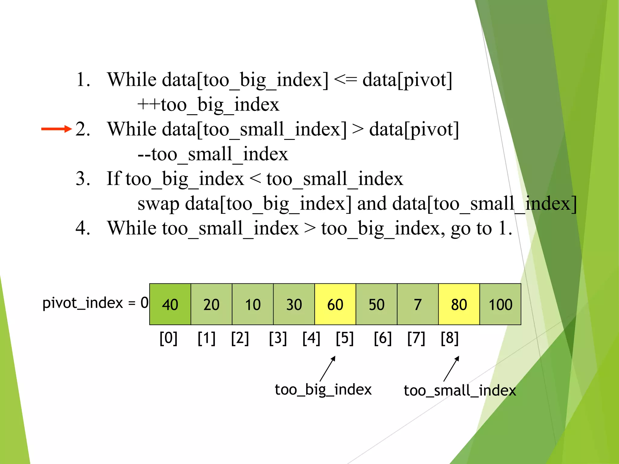 40 20 10 30 60 50 7 80 100
pivot_index = 0
[0] [1] [2] [3] [4] [5] [6] [7] [8]
too_big_index too_small_index
1. While data[too_big_index] <= data[pivot]
++too_big_index
2. While data[too_small_index] > data[pivot]
--too_small_index
3. If too_big_index < too_small_index
swap data[too_big_index] and data[too_small_index]
4. While too_small_index > too_big_index, go to 1.
 