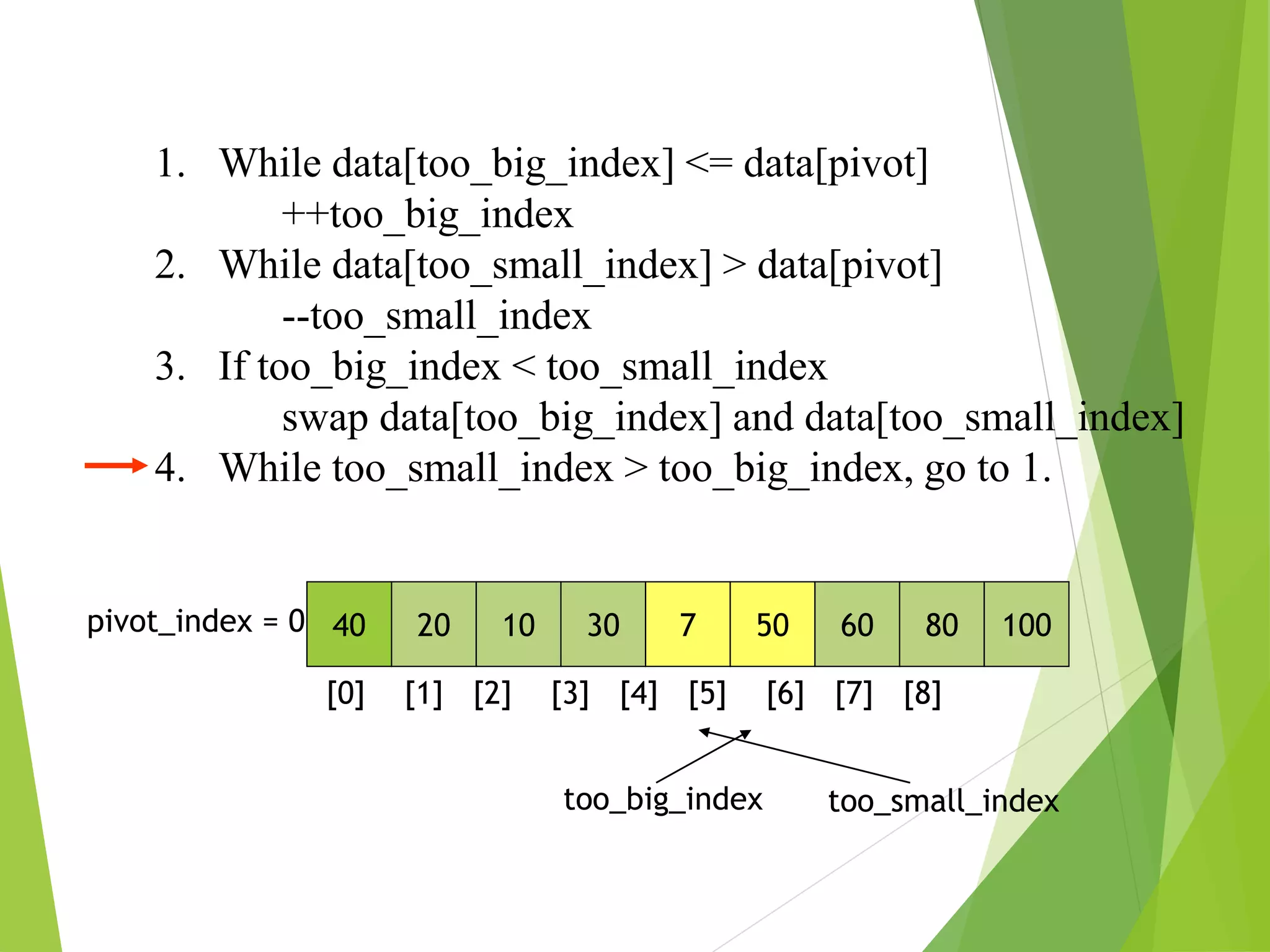 1. While data[too_big_index] <= data[pivot]
++too_big_index
2. While data[too_small_index] > data[pivot]
--too_small_index
3. If too_big_index < too_small_index
swap data[too_big_index] and data[too_small_index]
4. While too_small_index > too_big_index, go to 1.
40 20 10 30 7 50 60 80 100
pivot_index = 0
[0] [1] [2] [3] [4] [5] [6] [7] [8]
too_big_index too_small_index
 