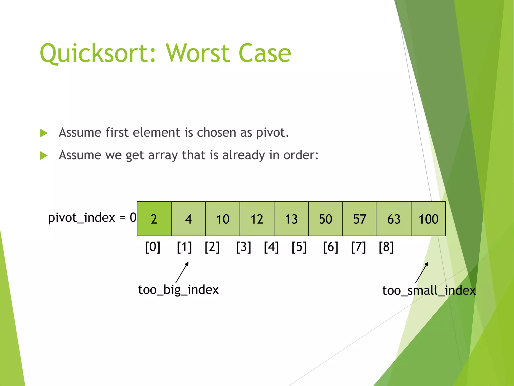 Quicksort: Worst Case
 Assume first element is chosen as pivot.
 Assume we get array that is already in order:
2 4 10 12 13 50 57 63 100
pivot_index = 0
[0] [1] [2] [3] [4] [5] [6] [7] [8]
too_big_index too_small_index
 