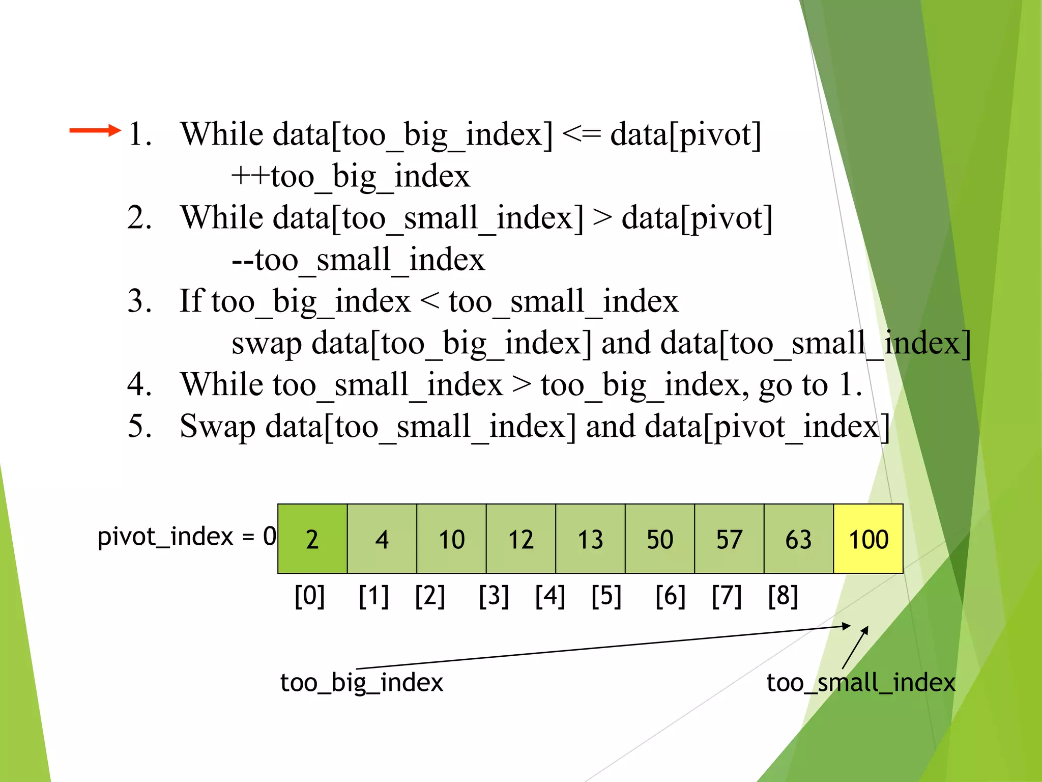 1. While data[too_big_index] <= data[pivot]
++too_big_index
2. While data[too_small_index] > data[pivot]
--too_small_index
3. If too_big_index < too_small_index
swap data[too_big_index] and data[too_small_index]
4. While too_small_index > too_big_index, go to 1.
5. Swap data[too_small_index] and data[pivot_index]
2 4 10 12 13 50 57 63 100
pivot_index = 0
[0] [1] [2] [3] [4] [5] [6] [7] [8]
too_big_index too_small_index
 