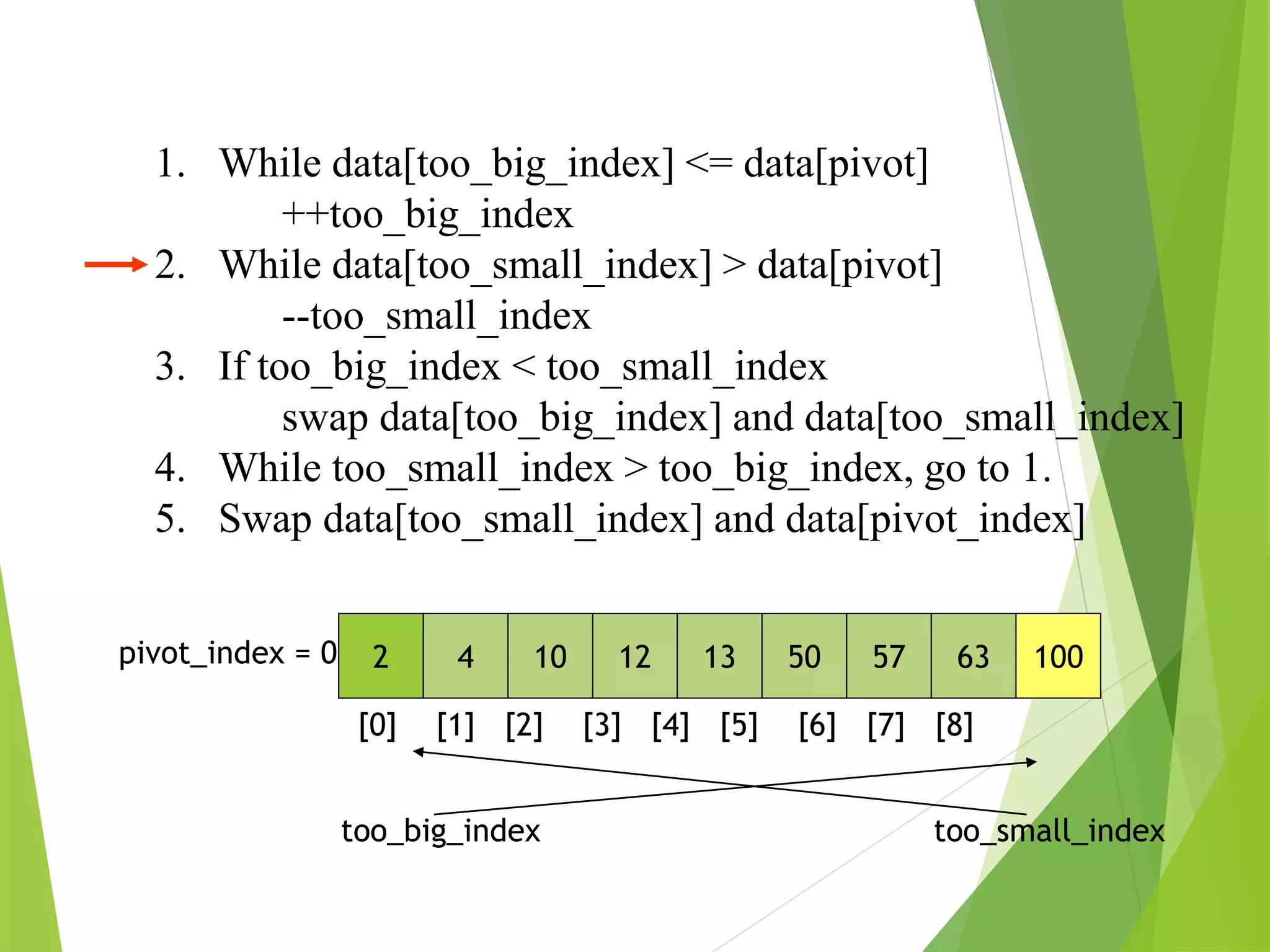 1. While data[too_big_index] <= data[pivot]
++too_big_index
2. While data[too_small_index] > data[pivot]
--too_small_index
3. If too_big_index < too_small_index
swap data[too_big_index] and data[too_small_index]
4. While too_small_index > too_big_index, go to 1.
5. Swap data[too_small_index] and data[pivot_index]
2 4 10 12 13 50 57 63 100
pivot_index = 0
[0] [1] [2] [3] [4] [5] [6] [7] [8]
too_big_index too_small_index
 