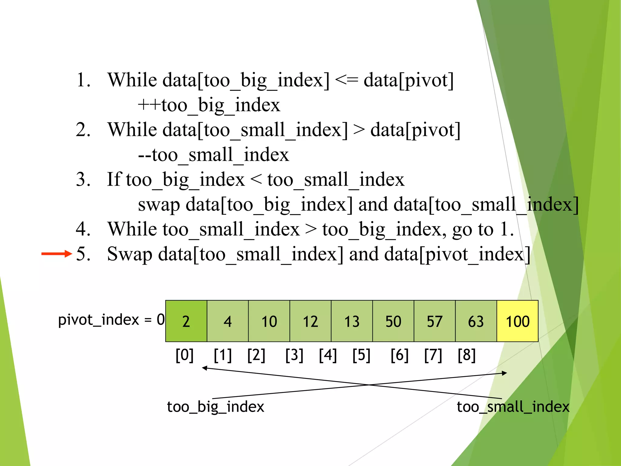 1. While data[too_big_index] <= data[pivot]
++too_big_index
2. While data[too_small_index] > data[pivot]
--too_small_index
3. If too_big_index < too_small_index
swap data[too_big_index] and data[too_small_index]
4. While too_small_index > too_big_index, go to 1.
5. Swap data[too_small_index] and data[pivot_index]
2 4 10 12 13 50 57 63 100
pivot_index = 0
[0] [1] [2] [3] [4] [5] [6] [7] [8]
too_big_index too_small_index
 