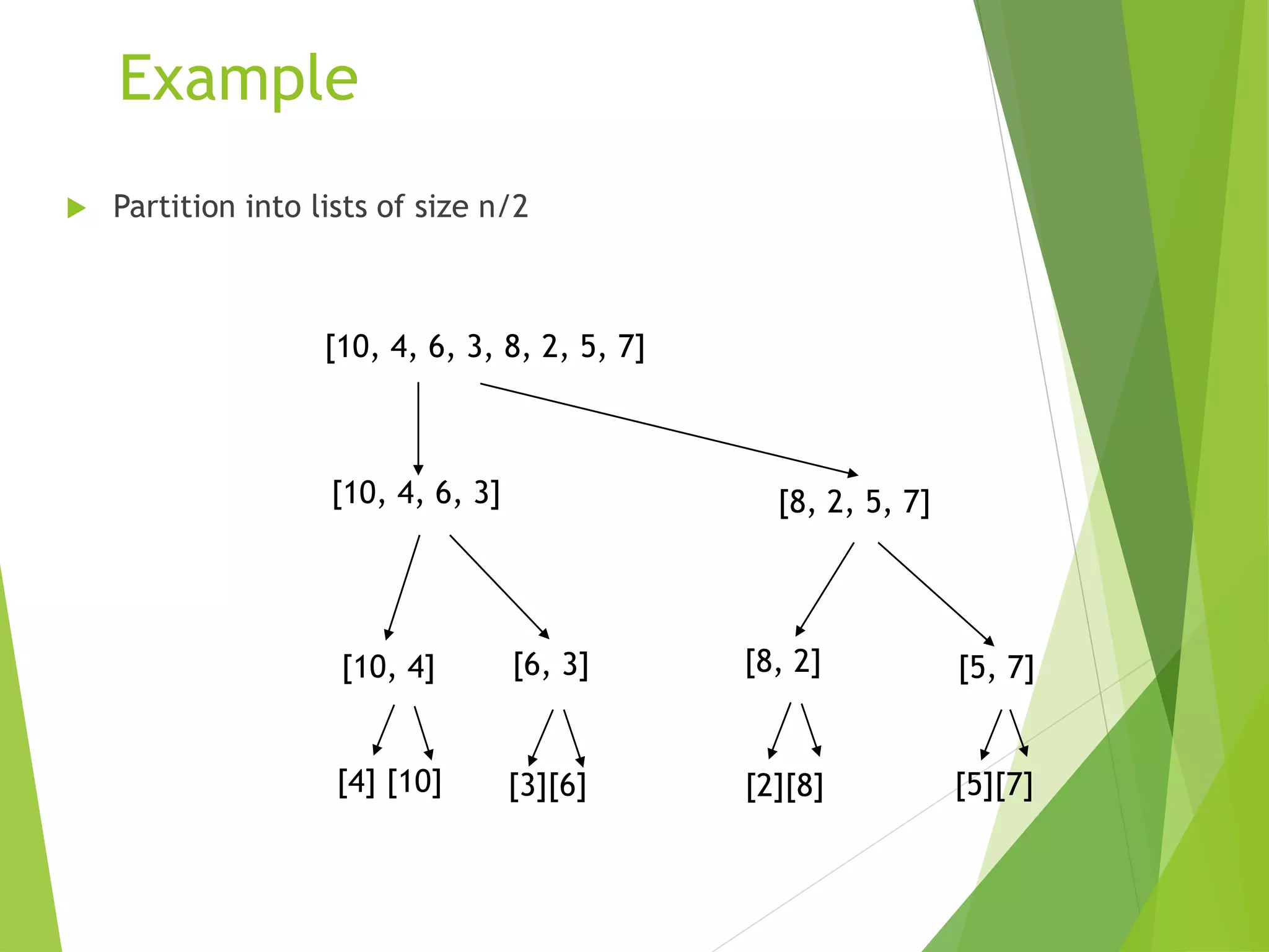 Example
 Partition into lists of size n/2
[10, 4, 6, 3]
[10, 4, 6, 3, 8, 2, 5, 7]
[8, 2, 5, 7]
[10, 4] [6, 3] [8, 2] [5, 7]
[4] [10] [3][6] [2][8] [5][7]
 