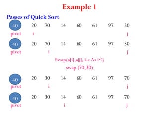 Quick Sort algorithm for sorting an array of elements | PPT
