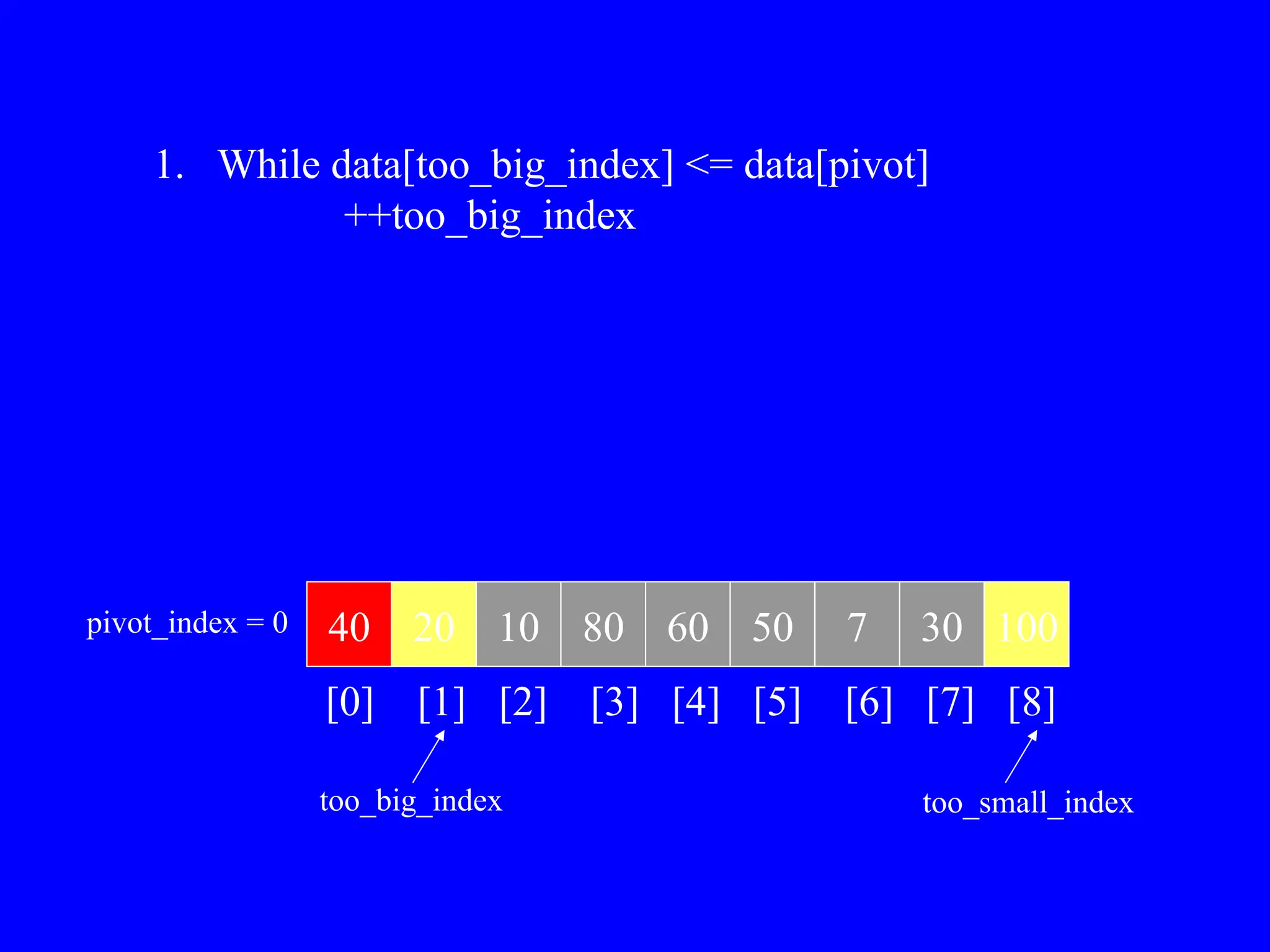 40 20 10 80 60 50 7 30 100
pivot_index = 0
[0] [1] [2] [3] [4] [5] [6] [7] [8]
too_big_index too_small_index
1. While data[too_big_index] <= data[pivot]
++too_big_index
 