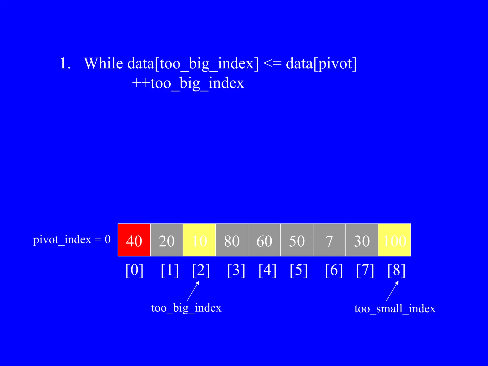40 20 10 80 60 50 7 30 100
pivot_index = 0
[0] [1] [2] [3] [4] [5] [6] [7] [8]
too_big_index too_small_index
1. While data[too_big_index] <= data[pivot]
++too_big_index
 