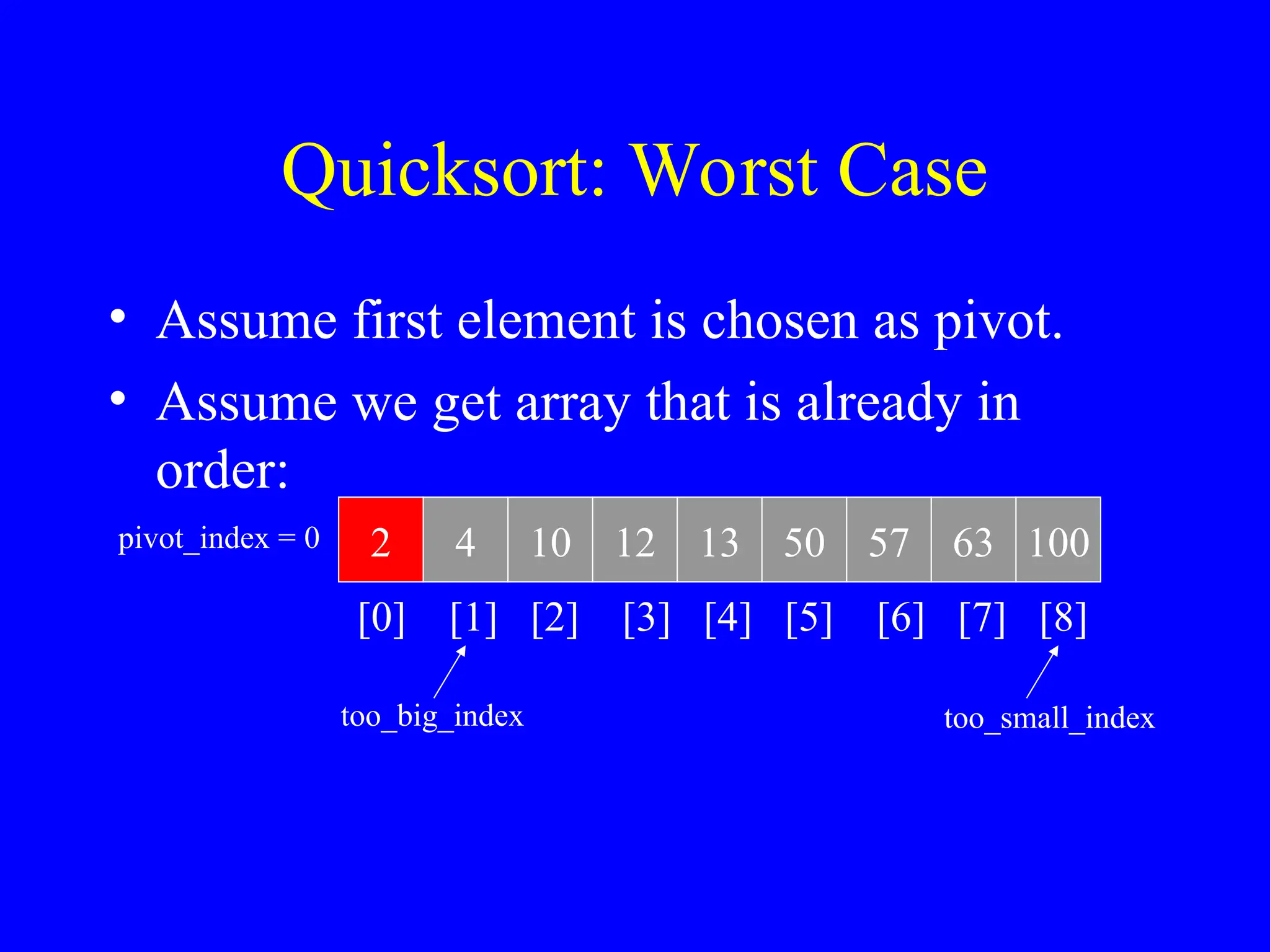 Quicksort: Worst Case
• Assume first element is chosen as pivot.
• Assume we get array that is already in
order:
2 4 10 12 13 50 57 63 100
pivot_index = 0
[0] [1] [2] [3] [4] [5] [6] [7] [8]
too_big_index too_small_index
 