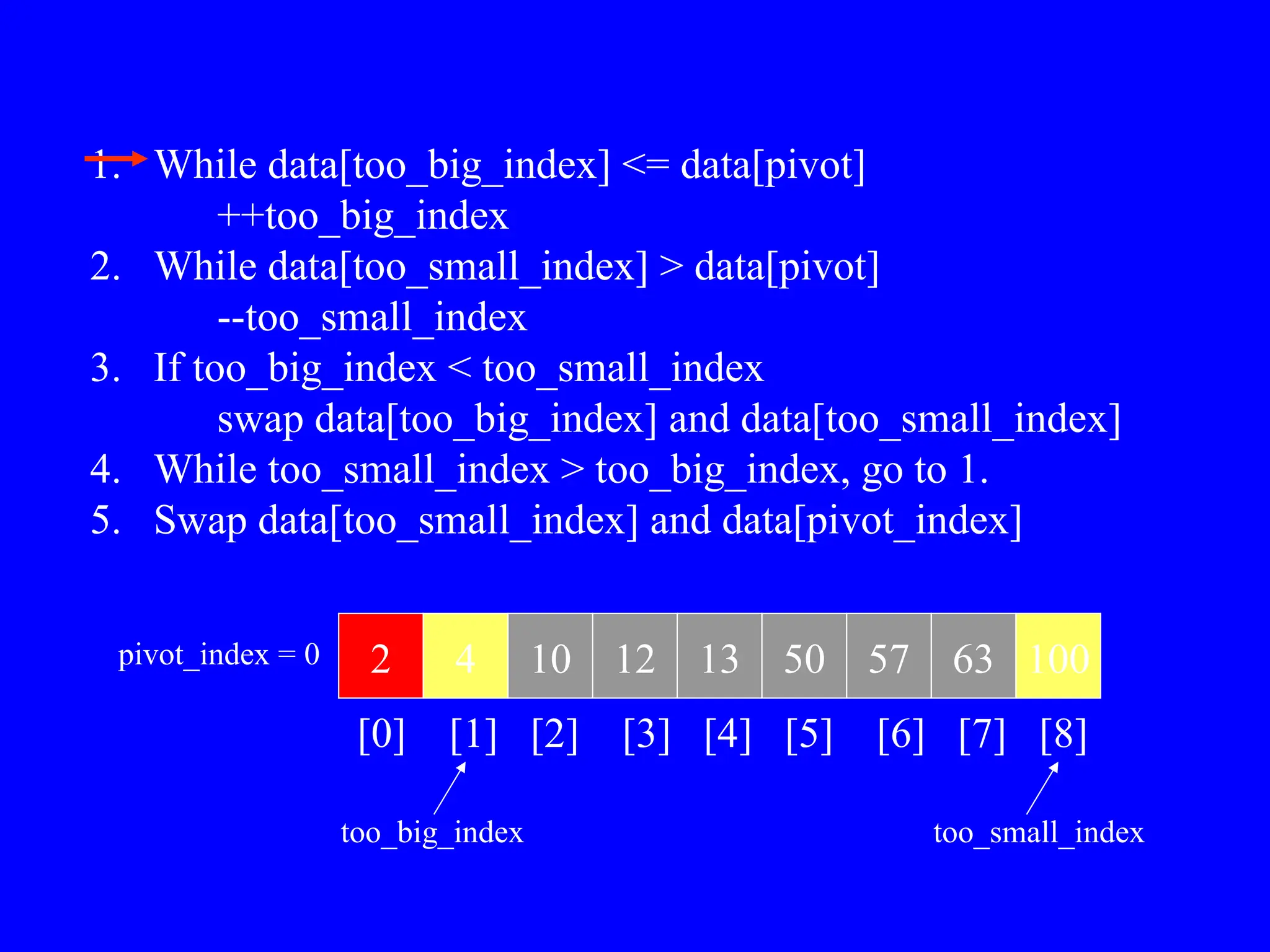 1. While data[too_big_index] <= data[pivot]
++too_big_index
2. While data[too_small_index] > data[pivot]
--too_small_index
3. If too_big_index < too_small_index
swap data[too_big_index] and data[too_small_index]
4. While too_small_index > too_big_index, go to 1.
5. Swap data[too_small_index] and data[pivot_index]
2 4 10 12 13 50 57 63 100
pivot_index = 0
[0] [1] [2] [3] [4] [5] [6] [7] [8]
too_big_index too_small_index
 