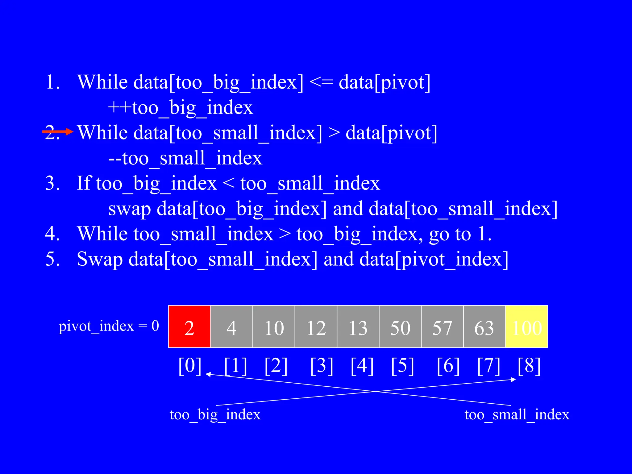 1. While data[too_big_index] <= data[pivot]
++too_big_index
2. While data[too_small_index] > data[pivot]
--too_small_index
3. If too_big_index < too_small_index
swap data[too_big_index] and data[too_small_index]
4. While too_small_index > too_big_index, go to 1.
5. Swap data[too_small_index] and data[pivot_index]
2 4 10 12 13 50 57 63 100
pivot_index = 0
[0] [1] [2] [3] [4] [5] [6] [7] [8]
too_big_index too_small_index
 