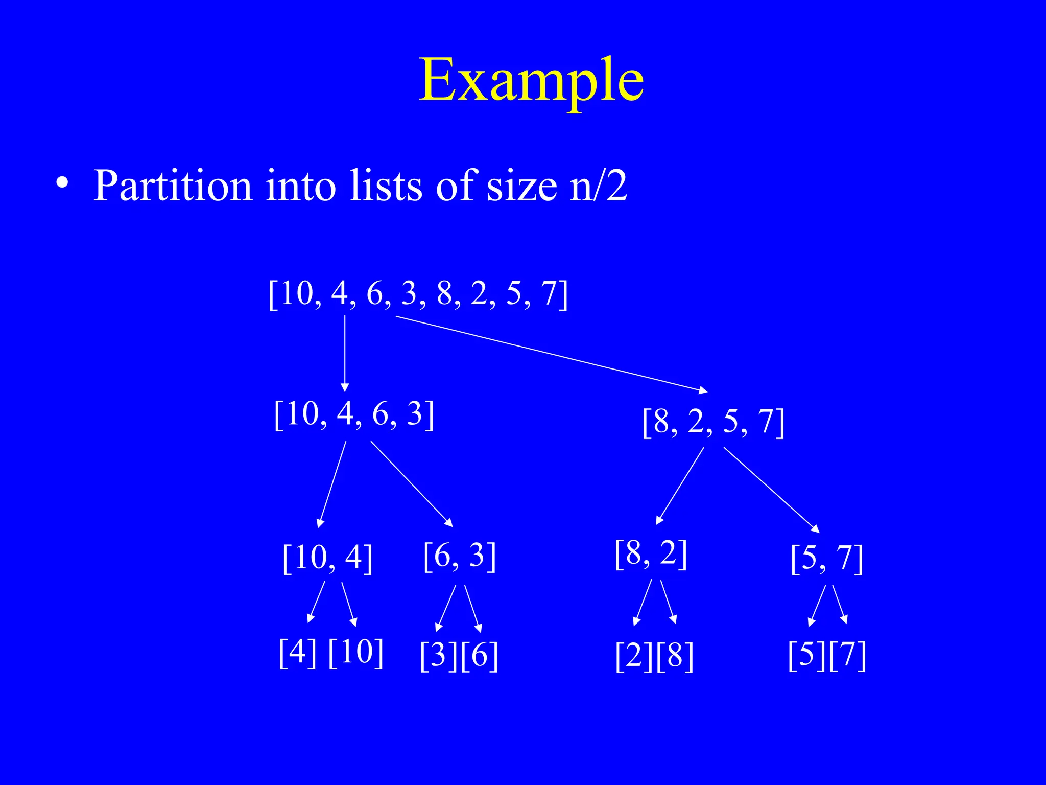 Example
• Partition into lists of size n/2
[10, 4, 6, 3]
[10, 4, 6, 3, 8, 2, 5, 7]
[8, 2, 5, 7]
[10, 4] [6, 3] [8, 2] [5, 7]
[4] [10] [3][6] [2][8] [5][7]
 