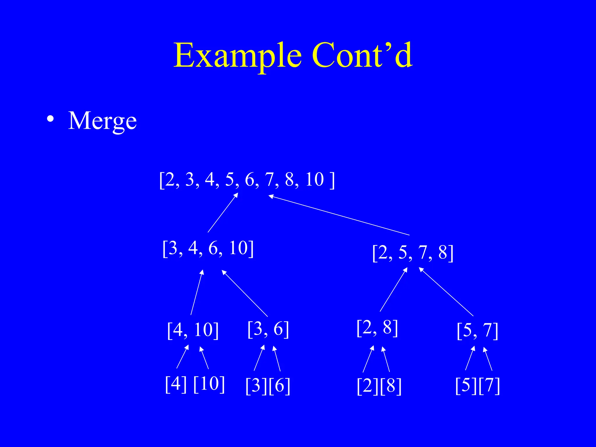 Example Cont’d
• Merge
[3, 4, 6, 10]
[2, 3, 4, 5, 6, 7, 8, 10 ]
[2, 5, 7, 8]
[4, 10] [3, 6] [2, 8] [5, 7]
[4] [10] [3][6] [2][8] [5][7]
 