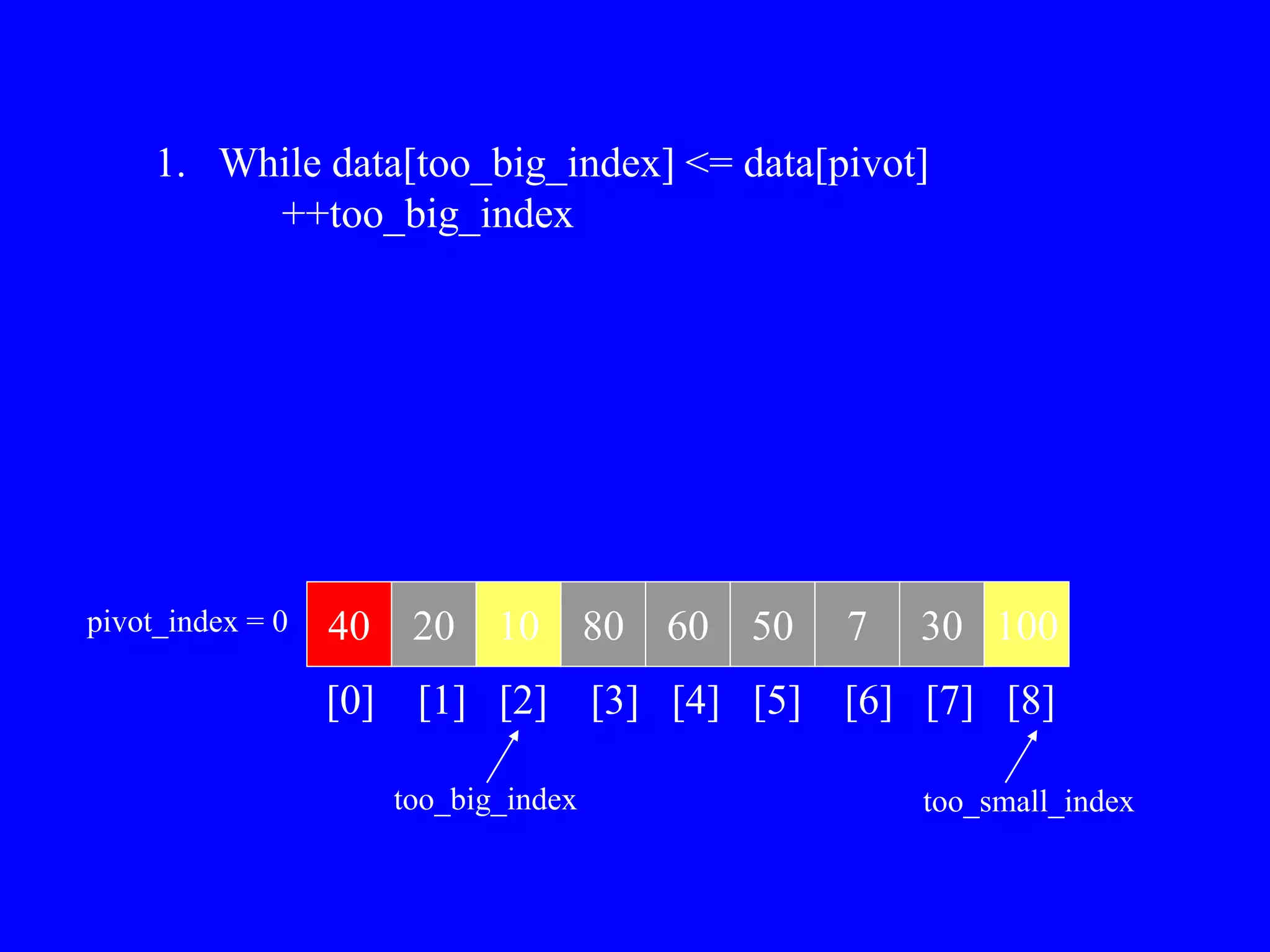 40 20 10 80 60 50 7 30 100
pivot_index = 0
[0] [1] [2] [3] [4] [5] [6] [7] [8]
too_big_index too_small_index
1. While data[too_big_index] <= data[pivot]
++too_big_index
 