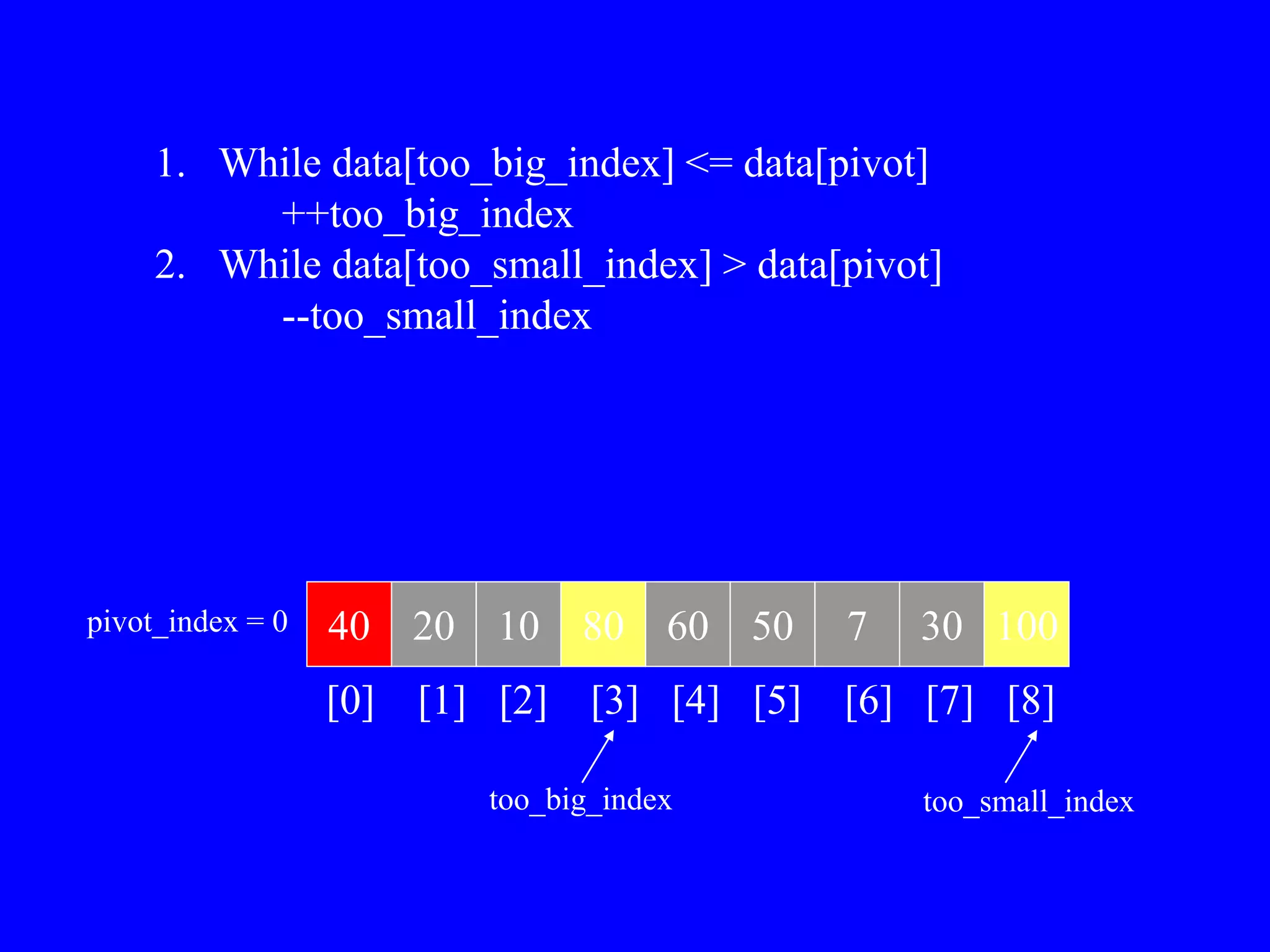 40 20 10 80 60 50 7 30 100
pivot_index = 0
[0] [1] [2] [3] [4] [5] [6] [7] [8]
too_big_index too_small_index
1. While data[too_big_index] <= data[pivot]
++too_big_index
2. While data[too_small_index] > data[pivot]
--too_small_index
 