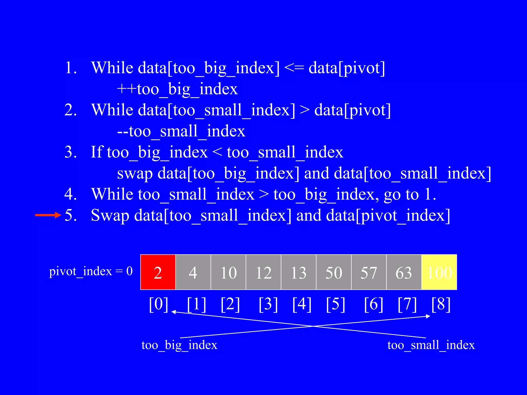 1. While data[too_big_index] <= data[pivot]
++too_big_index
2. While data[too_small_index] > data[pivot]
--too_small_index
3. If too_big_index < too_small_index
swap data[too_big_index] and data[too_small_index]
4. While too_small_index > too_big_index, go to 1.
5. Swap data[too_small_index] and data[pivot_index]
2 4 10 12 13 50 57 63 100
pivot_index = 0
[0] [1] [2] [3] [4] [5] [6] [7] [8]
too_big_index too_small_index
 