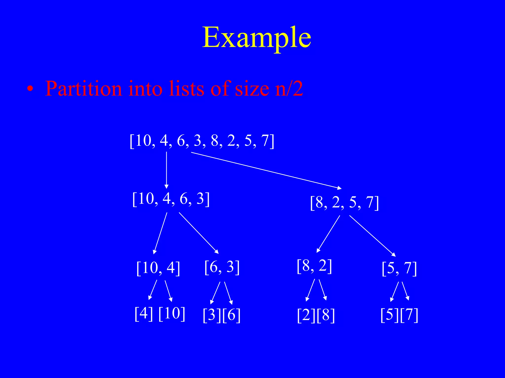 Example
• Partition into lists of size n/2
[10, 4, 6, 3]
[10, 4, 6, 3, 8, 2, 5, 7]
[8, 2, 5, 7]
[10, 4] [6, 3] [8, 2] [5, 7]
[4] [10] [3][6] [2][8] [5][7]
 