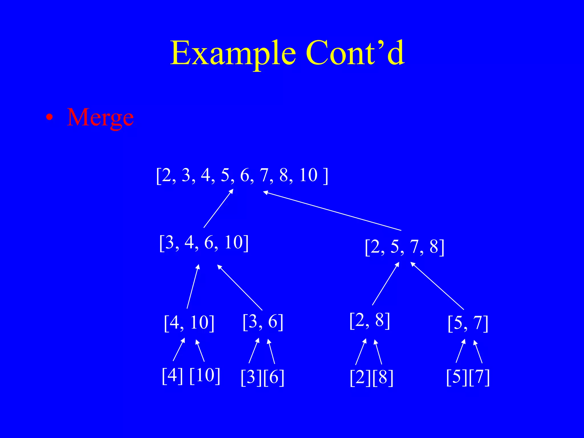 Example Cont’d
• Merge
[3, 4, 6, 10]
[2, 3, 4, 5, 6, 7, 8, 10 ]
[2, 5, 7, 8]
[4, 10] [3, 6] [2, 8] [5, 7]
[4] [10] [3][6] [2][8] [5][7]
 
