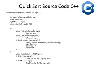 Quick Sort Source Code C++
void QuickSort(int list[], int left, int right) {
int pivot, leftArrow, rightArrow;
leftArrow = left;
rightArrow = right;
pivot = list[(left + right) / 2];
do {
while (list[rightArrow] > pivot)
rightArrow--;
while (list[leftArrow] < pivot)
leftArrow++;
if (leftArrow <= rightArrow) {
Swap_Data(list[leftArrow], list[rightArrow]);
leftArrow++;
rightArrow--;
}
}
while (rightArrow >= leftArrow);
if (left < rightArrow)
QuickSort(list, left, rightArrow);
if (leftArrow < right)
QuickSort(list, leftArrow, right);
}
 