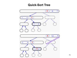 Quick Sort | PPT