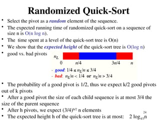 Quick Sort ALGORITHM FOR SORTING AN ARRAY | PPT