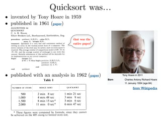 Quicksort was…
• invented by Tony Hoare in 1959
• published in 1961 (paper) 
 
 
 
 
 
• published with an analysis in 1962 (paper) 
 
 
 
 
 
from Wikipedia
that was the
entire paper!
 