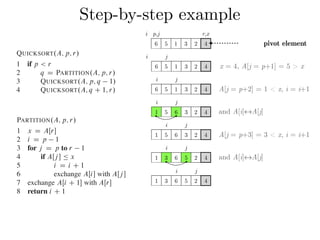 Step-by-step exampleCombine: Because the subarrays are already sorted, no work is needed to combine
them: the entire array AŒp : : r is now sorted.
The following procedure implements quicksort:
QUICKSORT.A; p; r/
1 if p < r
2 q D PARTITION.A; p; r/
3 QUICKSORT.A; p; q 1/
4 QUICKSORT.A; q C 1; r/
To sort an entire array A, the initial call is QUICKSORT.A; 1; A:length/.
Partitioning the array
The key to the algorithm is the PARTITION procedure, which rearranges the subar-
ray AŒp : : r in place.
PARTITION.A; p; r/
1 x D AŒr
2 i D p 1
3 for j D p to r 1
4 if AŒj  Ä x
5 i D i C 1
6 exchange AŒi with AŒj 
7 exchange AŒi C 1 with AŒr
8 return i C 1
QUICKSORT.A; p; r/
1 if p < r
2 q D PARTITION.A; p; r/
3 QUICKSORT.A; p; q 1/
4 QUICKSORT.A; q C 1; r/
To sort an entire array A, the initial call is QUICKSORT.A; 1; A:length/.
Partitioning the array
The key to the algorithm is the PARTITION procedure, which rearranges the subar-
ray AŒp : : r in place.
PARTITION.A; p; r/
1 x D AŒr
2 i D p 1
3 for j D p to r 1
4 if AŒj  Ä x
5 i D i C 1
6 exchange AŒi with AŒj 
7 exchange AŒi C 1 with AŒr
8 return i C 1
Figure 7.1 shows how PARTITION works on an 8-element array. PARTITION
always selects an element x D AŒr as a pivot element around which to partition the
subarray AŒp : : r. As the procedure runs, it partitions the array into four (possibly
empty) regions. At the start of each iteration of the for loop in lines 3–6, the regions
i j
6 5 1 3 2 4
i j
6 5 1 3 2 4
i j
1 5 6 3 2 4
i j
1 5 6 3 2 4
i j
1 3 6 5 2 4
i j
1 3 6 5 2 4
x = 4, A[j = p+1] = 5 > x
A[j = p+2] = 1 < x, i = i+1
and A[i]↔A[j]
A[j = p+3] = 3 < x, i = i+1
and A[i]↔A[j]
i p,j r,x
6 5 1 3 2 4 pivot element
 