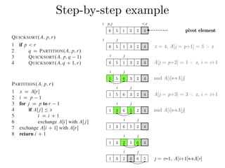 Step-by-step exampleCombine: Because the subarrays are already sorted, no work is needed to combine
them: the entire array AŒp : : r is now sorted.
The following procedure implements quicksort:
QUICKSORT.A; p; r/
1 if p < r
2 q D PARTITION.A; p; r/
3 QUICKSORT.A; p; q 1/
4 QUICKSORT.A; q C 1; r/
To sort an entire array A, the initial call is QUICKSORT.A; 1; A:length/.
Partitioning the array
The key to the algorithm is the PARTITION procedure, which rearranges the subar-
ray AŒp : : r in place.
PARTITION.A; p; r/
1 x D AŒr
2 i D p 1
3 for j D p to r 1
4 if AŒj  Ä x
5 i D i C 1
6 exchange AŒi with AŒj 
7 exchange AŒi C 1 with AŒr
8 return i C 1
QUICKSORT.A; p; r/
1 if p < r
2 q D PARTITION.A; p; r/
3 QUICKSORT.A; p; q 1/
4 QUICKSORT.A; q C 1; r/
To sort an entire array A, the initial call is QUICKSORT.A; 1; A:length/.
Partitioning the array
The key to the algorithm is the PARTITION procedure, which rearranges the subar-
ray AŒp : : r in place.
PARTITION.A; p; r/
1 x D AŒr
2 i D p 1
3 for j D p to r 1
4 if AŒj  Ä x
5 i D i C 1
6 exchange AŒi with AŒj 
7 exchange AŒi C 1 with AŒr
8 return i C 1
Figure 7.1 shows how PARTITION works on an 8-element array. PARTITION
always selects an element x D AŒr as a pivot element around which to partition the
subarray AŒp : : r. As the procedure runs, it partitions the array into four (possibly
empty) regions. At the start of each iteration of the for loop in lines 3–6, the regions
i j
6 5 1 3 2 4
i j
6 5 1 3 2 4
i j
1 5 6 3 2 4
i j
1 5 6 3 2 4
i j
1 3 6 5 2 4
i j
1 3 6 5 2 4
i j
1 3 2 5 6 4
i j
1 3 2 4 6 5
x = 4, A[j = p+1] = 5 > x
A[j = p+2] = 1 < x, i = i+1
and A[i]↔A[j]
A[j = p+3] = 3 < x, i = i+1
and A[i]↔A[j]
j = r−1, A[i+1]↔A[r]
i p,j r,x
6 5 1 3 2 4 pivot element
 