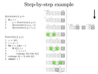 Step-by-step exampleCombine: Because the subarrays are already sorted, no work is needed to combine
them: the entire array AŒp : : r is now sorted.
The following procedure implements quicksort:
QUICKSORT.A; p; r/
1 if p < r
2 q D PARTITION.A; p; r/
3 QUICKSORT.A; p; q 1/
4 QUICKSORT.A; q C 1; r/
To sort an entire array A, the initial call is QUICKSORT.A; 1; A:length/.
Partitioning the array
The key to the algorithm is the PARTITION procedure, which rearranges the subar-
ray AŒp : : r in place.
PARTITION.A; p; r/
1 x D AŒr
2 i D p 1
3 for j D p to r 1
4 if AŒj  Ä x
5 i D i C 1
6 exchange AŒi with AŒj 
7 exchange AŒi C 1 with AŒr
8 return i C 1
QUICKSORT.A; p; r/
1 if p < r
2 q D PARTITION.A; p; r/
3 QUICKSORT.A; p; q 1/
4 QUICKSORT.A; q C 1; r/
To sort an entire array A, the initial call is QUICKSORT.A; 1; A:length/.
Partitioning the array
The key to the algorithm is the PARTITION procedure, which rearranges the subar-
ray AŒp : : r in place.
PARTITION.A; p; r/
1 x D AŒr
2 i D p 1
3 for j D p to r 1
4 if AŒj  Ä x
5 i D i C 1
6 exchange AŒi with AŒj 
7 exchange AŒi C 1 with AŒr
8 return i C 1
Figure 7.1 shows how PARTITION works on an 8-element array. PARTITION
always selects an element x D AŒr as a pivot element around which to partition the
subarray AŒp : : r. As the procedure runs, it partitions the array into four (possibly
empty) regions. At the start of each iteration of the for loop in lines 3–6, the regions
i p,j r,x i p,j r,x
1 3 2 4 6 5
i p,j r,x
6 5 1 3 2 4
i j
6 5 1 3 2 4
i j
6 5 1 3 2 4
i j
1 5 6 3 2 4
i j
1 5 6 3 2 4
i j
1 3 6 5 2 4
i j
1 3 6 5 2 4
i j
1 3 2 5 6 4
i j
1 3 2 4 6 5
 