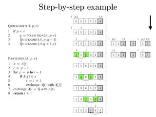 Step-by-step exampleCombine: Because the subarrays are already sorted, no work is needed to combine
them: the entire array AŒp : : r is now sorted.
The following procedure implements quicksort:
QUICKSORT.A; p; r/
1 if p < r
2 q D PARTITION.A; p; r/
3 QUICKSORT.A; p; q 1/
4 QUICKSORT.A; q C 1; r/
To sort an entire array A, the initial call is QUICKSORT.A; 1; A:length/.
Partitioning the array
The key to the algorithm is the PARTITION procedure, which rearranges the subar-
ray AŒp : : r in place.
PARTITION.A; p; r/
1 x D AŒr
2 i D p 1
3 for j D p to r 1
4 if AŒj  Ä x
5 i D i C 1
6 exchange AŒi with AŒj 
7 exchange AŒi C 1 with AŒr
8 return i C 1
QUICKSORT.A; p; r/
1 if p < r
2 q D PARTITION.A; p; r/
3 QUICKSORT.A; p; q 1/
4 QUICKSORT.A; q C 1; r/
To sort an entire array A, the initial call is QUICKSORT.A; 1; A:length/.
Partitioning the array
The key to the algorithm is the PARTITION procedure, which rearranges the subar-
ray AŒp : : r in place.
PARTITION.A; p; r/
1 x D AŒr
2 i D p 1
3 for j D p to r 1
4 if AŒj  Ä x
5 i D i C 1
6 exchange AŒi with AŒj 
7 exchange AŒi C 1 with AŒr
8 return i C 1
Figure 7.1 shows how PARTITION works on an 8-element array. PARTITION
always selects an element x D AŒr as a pivot element around which to partition the
subarray AŒp : : r. As the procedure runs, it partitions the array into four (possibly
empty) regions. At the start of each iteration of the for loop in lines 3–6, the regions
i,j i j
1 3 2 4 6 5
i p,j r,x
6 5 1 3 2 4
i j
6 5 1 3 2 4
i j
6 5 1 3 2 4
i j
1 5 6 3 2 4
i j
1 5 6 3 2 4
i j
1 3 6 5 2 4
i j
1 3 6 5 2 4
i j
1 3 2 5 6 4
i j
1 3 2 4 6 5
i p,j r,x i p,j r,x
1 3 2 4 6 5
 