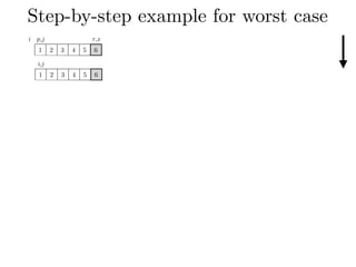 Step-by-step example for worst case
i p,j r,x
1 2 3 4 5 6
i,j
1 2 3 4 5 6
 