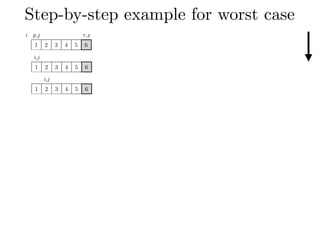 Step-by-step example for worst case
i p,j r,x
1 2 3 4 5 6
i,j
1 2 3 4 5 6
i,j
1 2 3 4 5 6
 