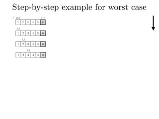 Step-by-step example for worst case
i p,j r,x
1 2 3 4 5 6
i,j
1 2 3 4 5 6
i,j
1 2 3 4 5 6
i,j
1 2 3 4 5 6
 