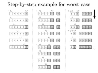 Step-by-step example for worst case
i p,j r,x
1 2 3 4 5 6
i,j
1 2 3 4 5 6
i,j
1 2 3 4 5 6
i,j
1 2 3 4 5 6
i,j
1 2 3 4 5 6
i,j
1 2 3 4 5 6
i p,j r,x
1 2 3 4 5 6
i,j
1 2 3 4 5 6
i,j
1 2 3 4 5 6
i,j
1 2 3 4 5 6
i,j
1 2 3 4 5 6
i p,j r,x
1 2 3 4 5 6
i,j
1 2 3 4 5 6
i,j
1 2 3 4 5 6
i,j
1 2 3 4 5 6
i p,j r,x
1 2 3 4 5 6
i,j
1 2 3 4 5 6
i,j
1 2 3 4 5 6
i p,j r,x
1 2 3 4 5 6
i,j
1 2 3 4 5 6
1 2 3 4 5 6
.
 